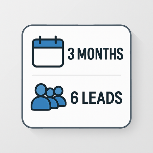3 Months - 6 Leads